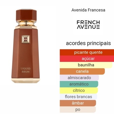 Frasco de perfume marrom LIQUID BRUN com lista de acordes principais e logo French Avenue