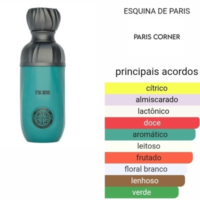 Frasco azul esverdeado com tampa preta translúcida e tabela de aromas em português