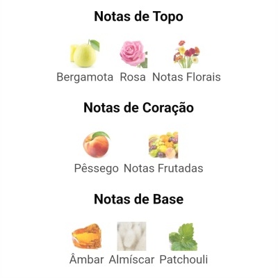Notas de fragrância: Topo bergamota, rosa, notas florais; Coração pêssego, notas frutadas; Base âmbar, almíscar, patchouli