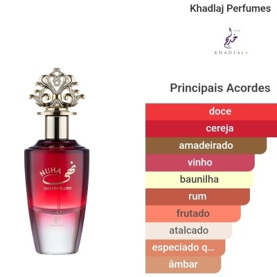 Frasco de perfume vermelho degradê com tampa dourada e gráfico de acordes principais ao lado.