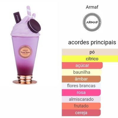 Frasco de perfume Armaf em forma de milkshake lilás com chantilly, biscoito e canudos
