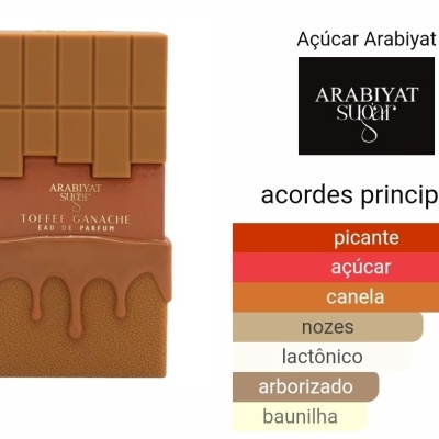 Frasco de perfume castanho inspirado em chocolate e gráfico de acordes principais