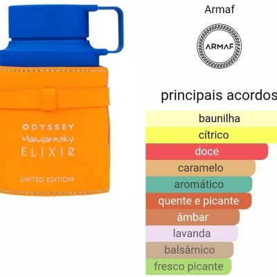 Frasco de perfume com tampa azul e revestimento alaranjado, com lista colorida de notas de cheiro