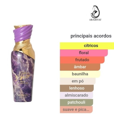 Frasco de perfume roxo marmoreado e gráfico com principais acordos em português
