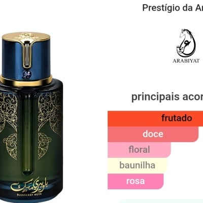 Frasco de perfume azul e verde com detalhes dourados ao lado de gráfico colorido com textos em português.