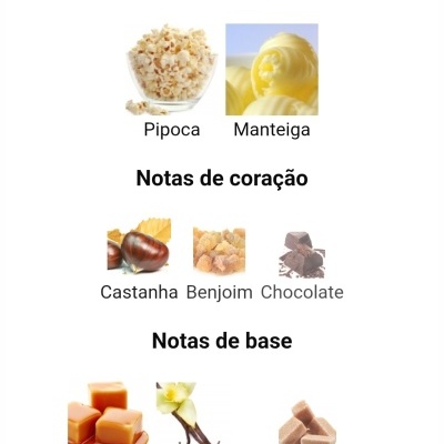 Notas aromáticas organizadas em três categorias: topo com pipoca e manteiga, coração com castanha, benjoim, chocolate, e base com caramelo, baunilha, açúcar mascavo.