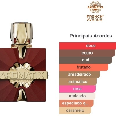 Frasco de perfume vermelho com detalhes dourados e texto sobre acordes olfativos