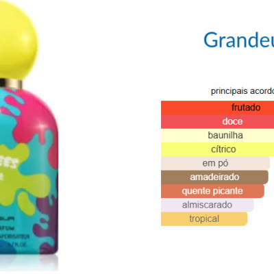 Frasco colorido de perfume com tampa amarela e texto em fundo branco