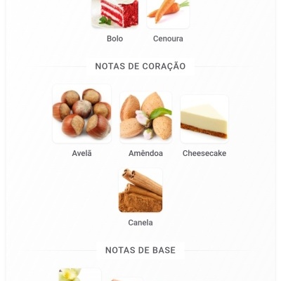 Notas de topo, coração e base com imagens de bolo, cenoura, avelã, amêndoa, cheesecake, canela, baunilha, sândalo, âmbar e almíscar