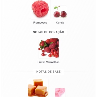 Notas de topo, coração e base com imagens de frutos e doces
