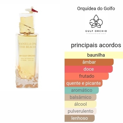Frasco de perfume Vanillan of the beach com gráfico de acordos aromáticos ao lado.