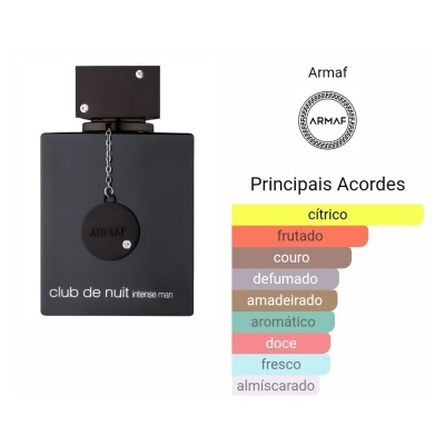 Frasco preto de perfume Armaf club de nuit intense man e gráfico de acordes olfativos