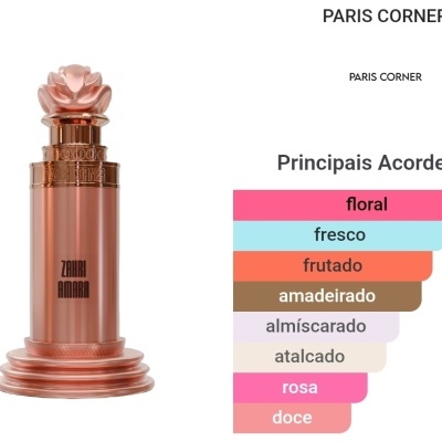 Frasco de perfume cobre com tampa floral e gráfico dos principais acordes