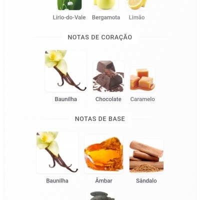 Notas de topo, coração e base de fragrância com fotos de ingredientes como Lírio-do-Vale, Bergamota, Limão, Baunilha, Chocolate, Caramelo, Âmbar, Sândalo e Fava Tonka.