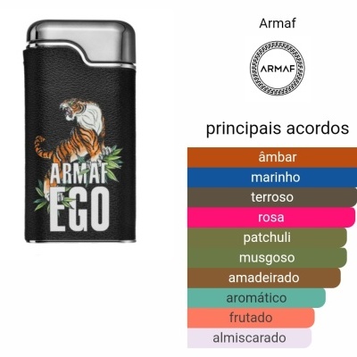 Isqueiro preto com tigre e texto ARMAF EGO com topo metálico prateado