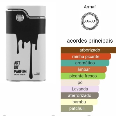 Frasco de perfume Art Du Parfum preto e branco com gráfico de acordes principais