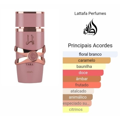 Frasco de perfume rosa com detalhes dourados e gráfico de acordes de fragrância
