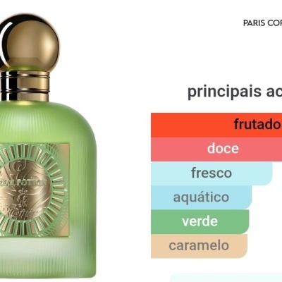 Frasco de perfume verde com tampa dourada e gráfico de notas olfativas