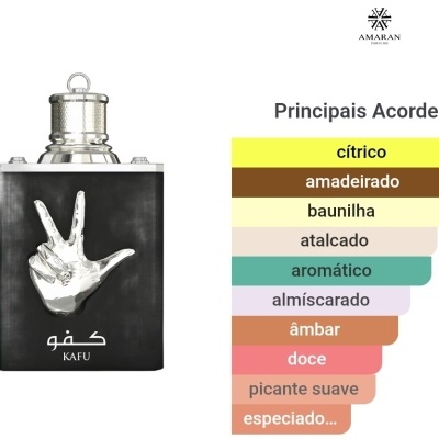 Frasco de perfume preto com mão prateada e lista de acordes aromáticos