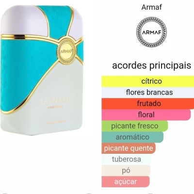 Frasco de perfume Armaf branco e azul turquesa com detalhes dourados e texto, acompanhado por lista colorida de acordes principais da fragrância