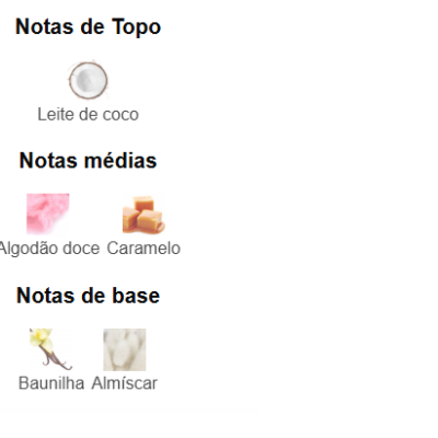 Notas olfativas com imagens: Leite de coco, Algodão doce, Caramelo, Baunilha e Almíscar.