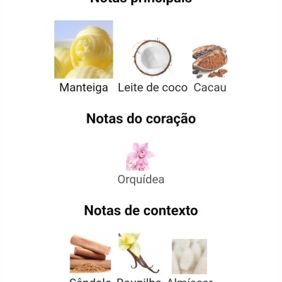 Notas olfativas em três categorias com fotos de manteiga, coco, cacau, orquídea, sândalo, baunilha e almíscar