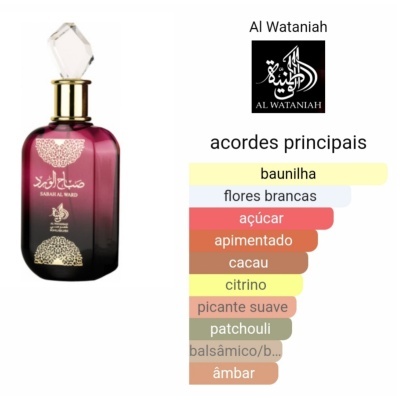 Frasco de perfume roxo escuro com tampa facetada, logotipo Al Wataniah e lista de acordes principais