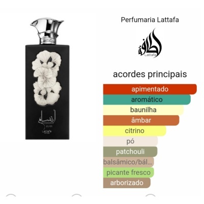 Frasco de perfume negro com flores brancas e gráfico de acordes principais