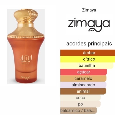 Frasco de perfume âmbar e dourado com lista de acordes principais e texto Zimaya
