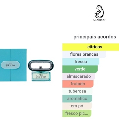 Frasco e caixa de perfume azul-turquesa com etiquetas ARABIYAT MOUDA