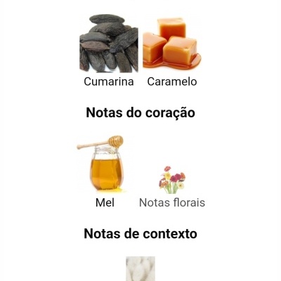 Notas aromáticas com imagens de cumarina, caramelo, mel, flores e almíscar.