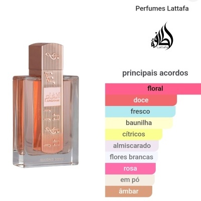 Frasco de perfume Angham Lattafa rose gold com lista de acordes colorida