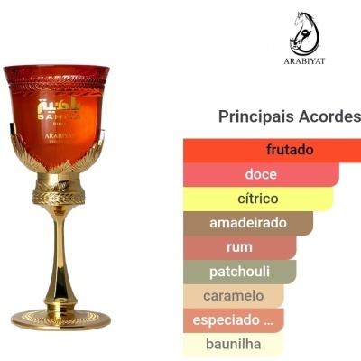 Copo vermelho e dourado decorado e gráfico com acordes aromáticos.