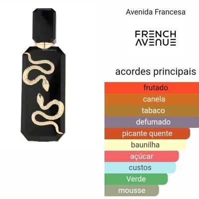 Frasco de perfume preto com cobras douradas e lista de acordes aromáticos coloridos.