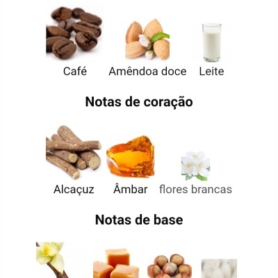 Notas de um perfume com imagens de café, amêndoa doce, leite, alcaçuz, âmbar, flores brancas, baunilha, caramelo, avelã e almíscar