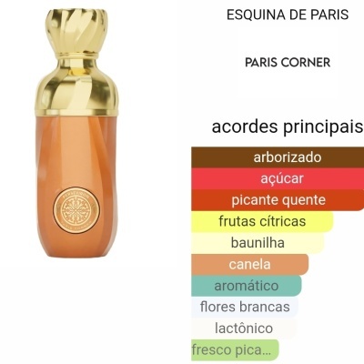 Frasco de perfume dourado e laranja com lista de acordes principais ao lado