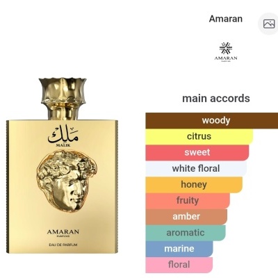 Frasco de perfume dourado com escultura decorativa e gráfico de acordes principais