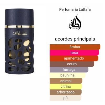 Frasco preto com recortes dourados e texto com composição aromática