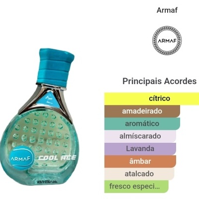 Frasco de perfume azul com tampa azul e texto ARMAF COOL RIDE