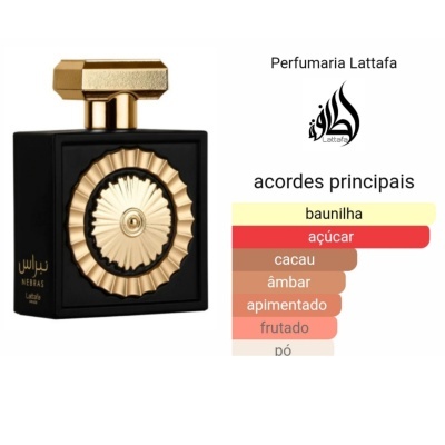 Frasco de perfume preto e dourado com lista de acordes principais ao lado