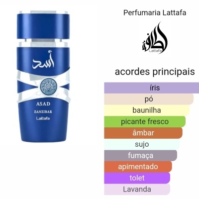 Frasco azul de perfume Asad Zanzibar da Lattafa com gráfico de acordes principais