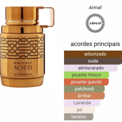 Frasco dourado de perfume Armaf Odyssey Aoud com padrão geométrico e lista de acordes principais