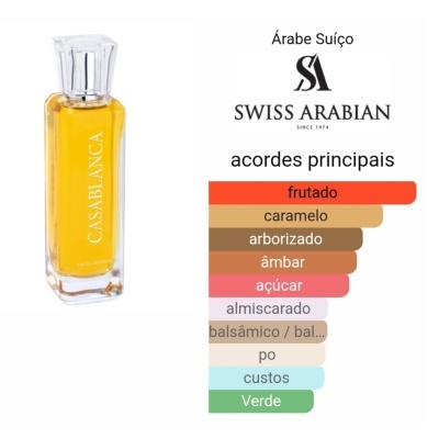 Frasco de perfume Casablanca em vidro com líquido âmbar e texto sobre acordes principais.