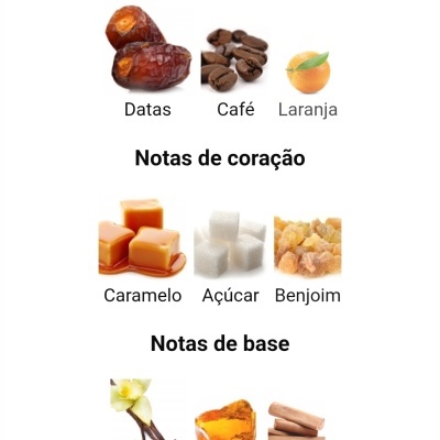 Notas de topo, coração e base com imagens de ingredientes correspondentes como datas, café, laranja, caramelo, açúcar, benjoim, baunilha, âmbar e sândalo