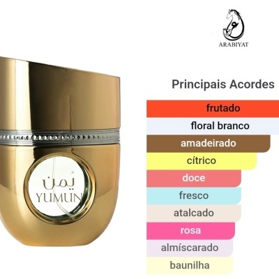 Frasco dourado de perfume YUMÜN com lista colorida de acordes aromáticos em português