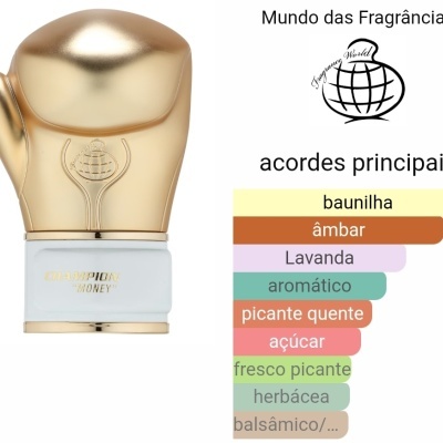 Frasco de perfume dourado em forma de luva de boxe e gráfico de acordes principais em cores variadas.