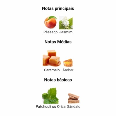 Notas olfativas com imagens de pêssego, jasmim, caramelo, âmbar, patchouli, oriza e sândalo