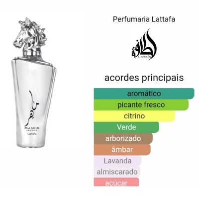 Garrafa de perfume com tampa em forma de cabeça de cavalo e descrição dos acordes principais