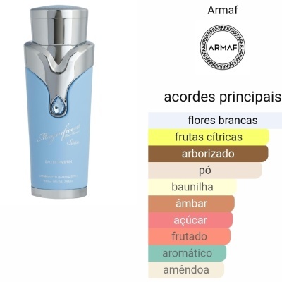 Frasco de perfume azul claro com detalhes prateados e texto, acompanhado de lista de acordes principais ao lado.