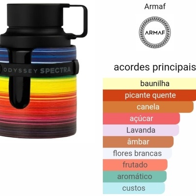 Frasco de perfume Armaf Odyssey Spectra multicolorido